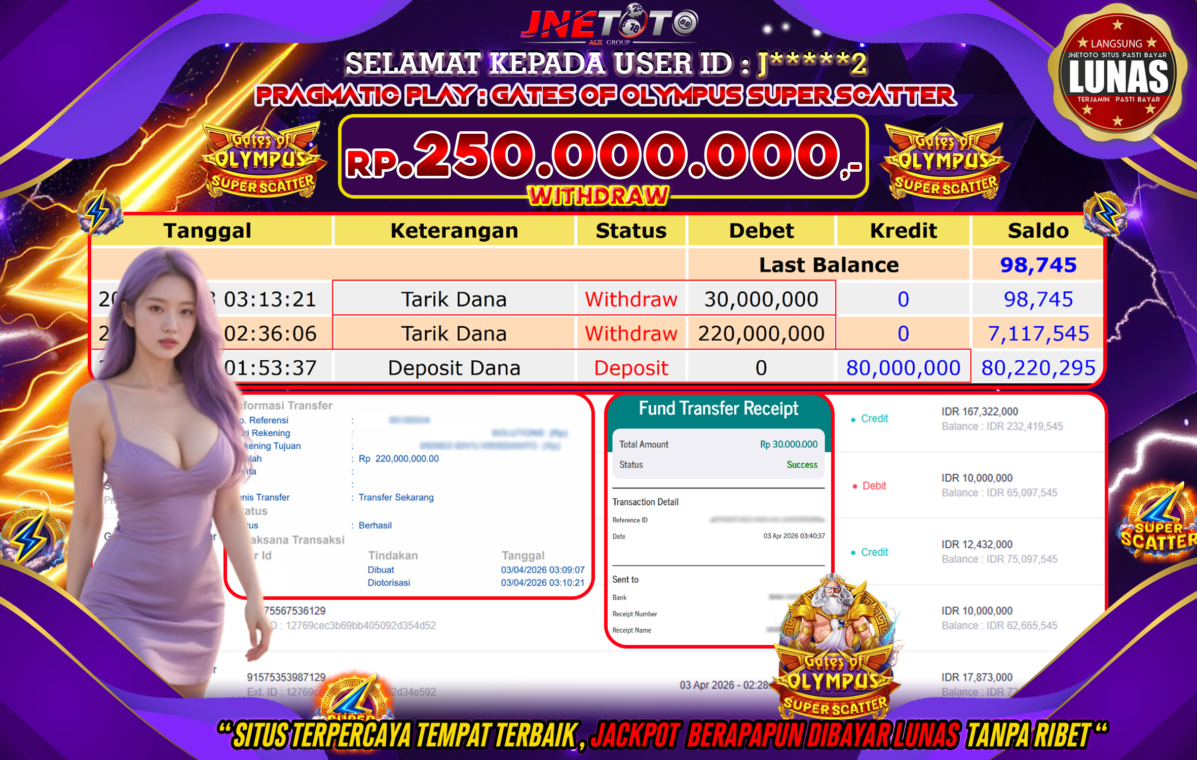 Bukti Jackpot JNETOTO di PRAGMATIC PLAY : Gates Of Olympus Super Scatter Rp,250.000.000 LUNAS!