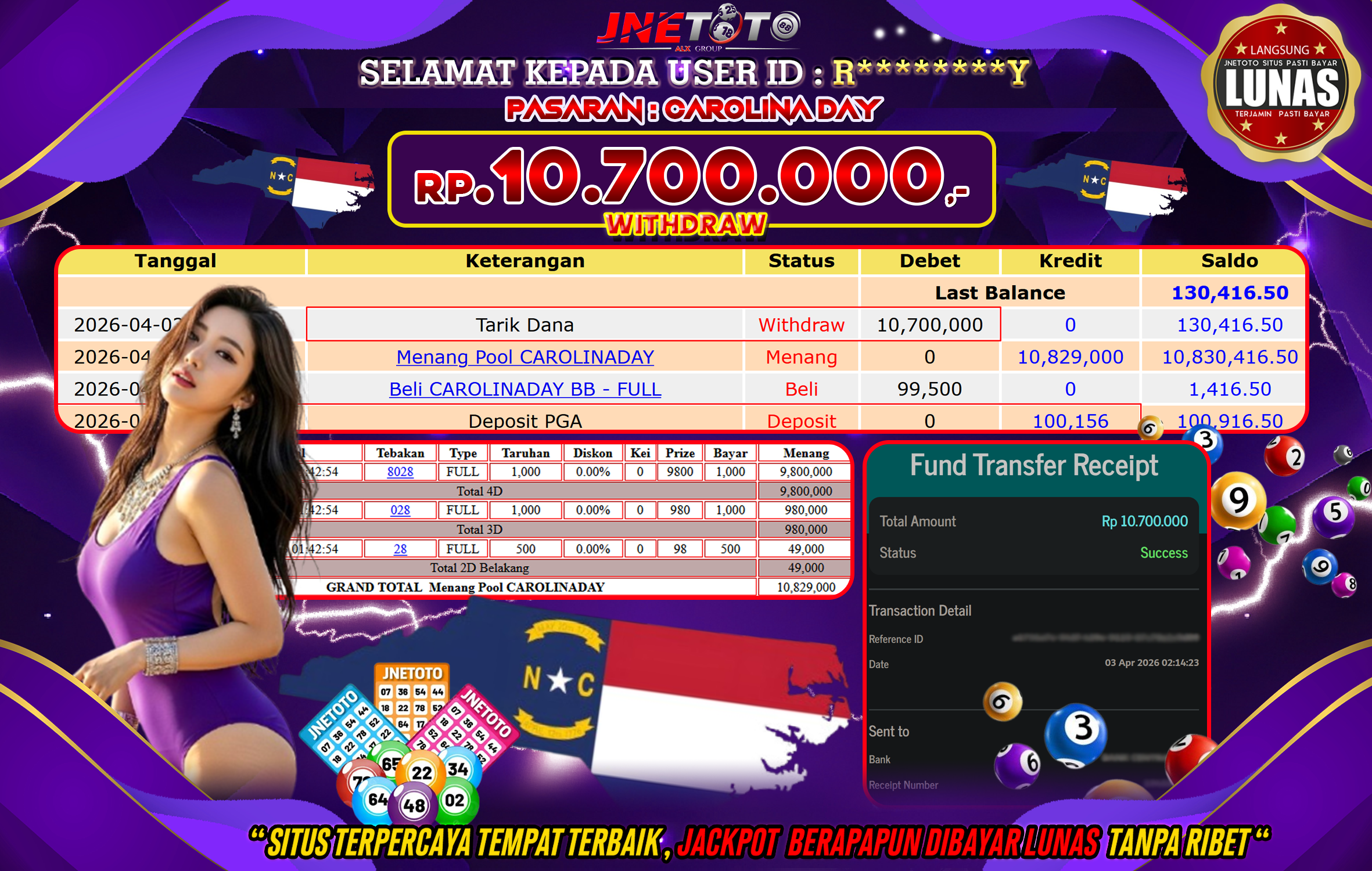 Bukti Jackpot JNETOTO di PASARAN : CAROLINA DAY Rp,10.700.000 LUNAS!