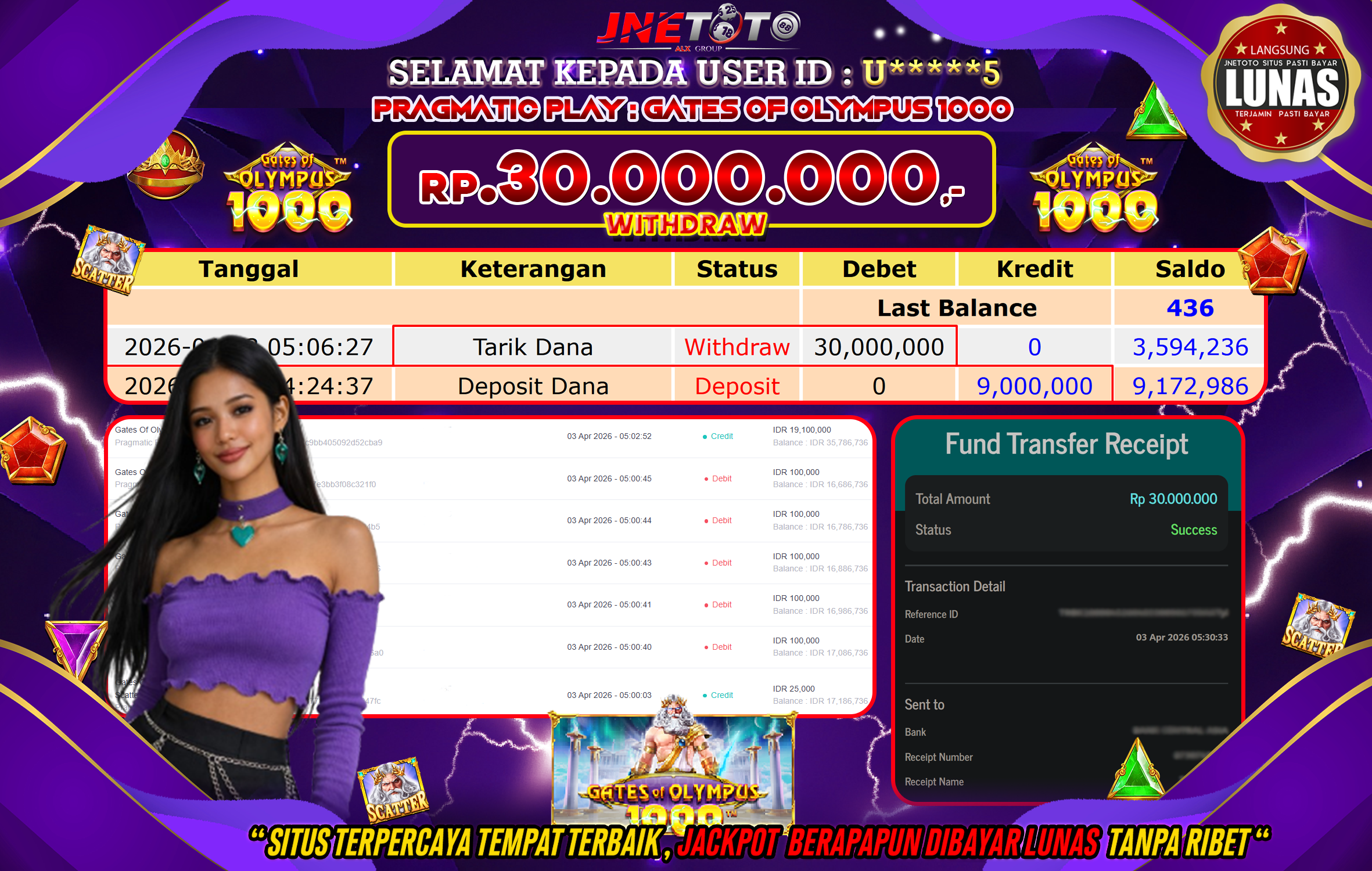 Bukti Jackpot JNETOTO di PRAGMATIC PLAY : Gates Of Olympus 1000 Rp,30.000.000 LUNAS!