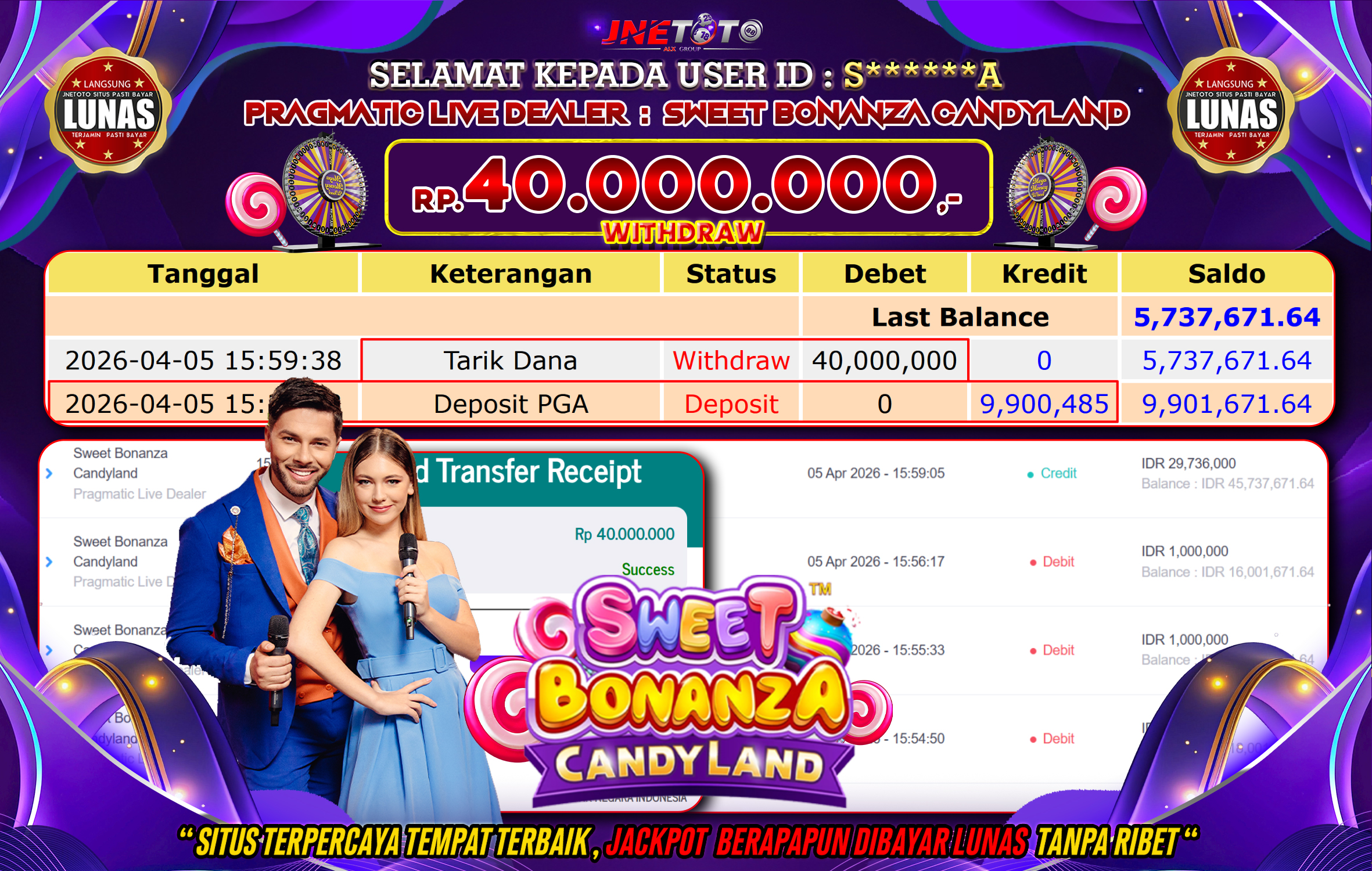 Bukti Jackpot JNETOTO di PRAGMATIC LIVE DEALER : Sweet Bonanza Candy Land Rp,40.000.000 LUNAS!