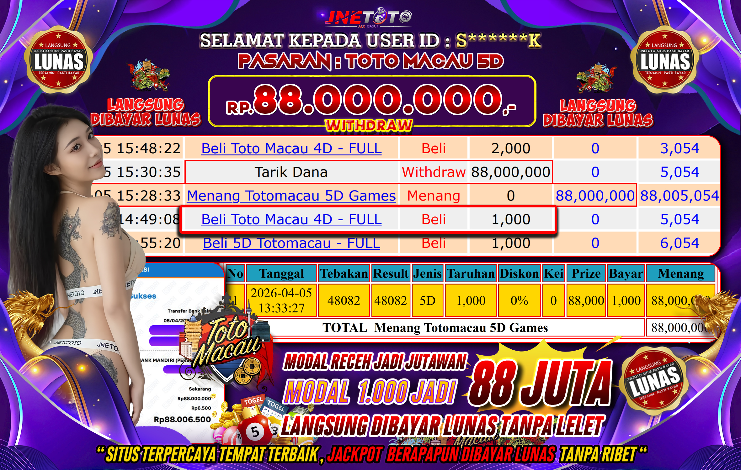 Bukti Jackpot JNETOTO di PASARAN : TOTO MACAU 5D Rp,88.000.000 LUNAS!