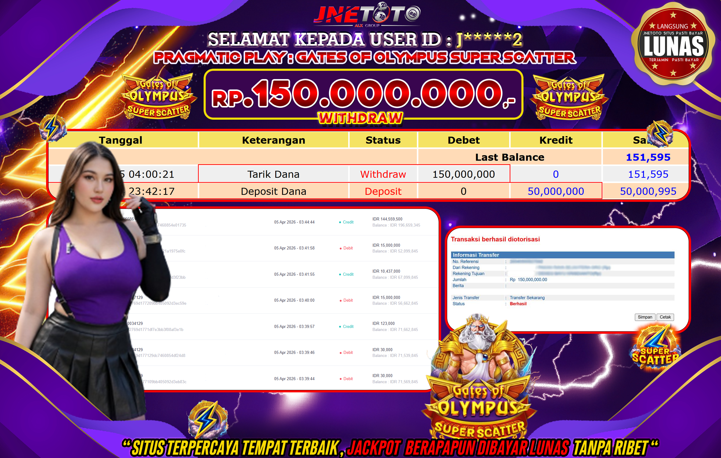 Bukti Jackpot JNETOTO di PRAGMATIC PLAY : Gates Of Olympus Super Scatter Rp,150.000.000 LUNAS!