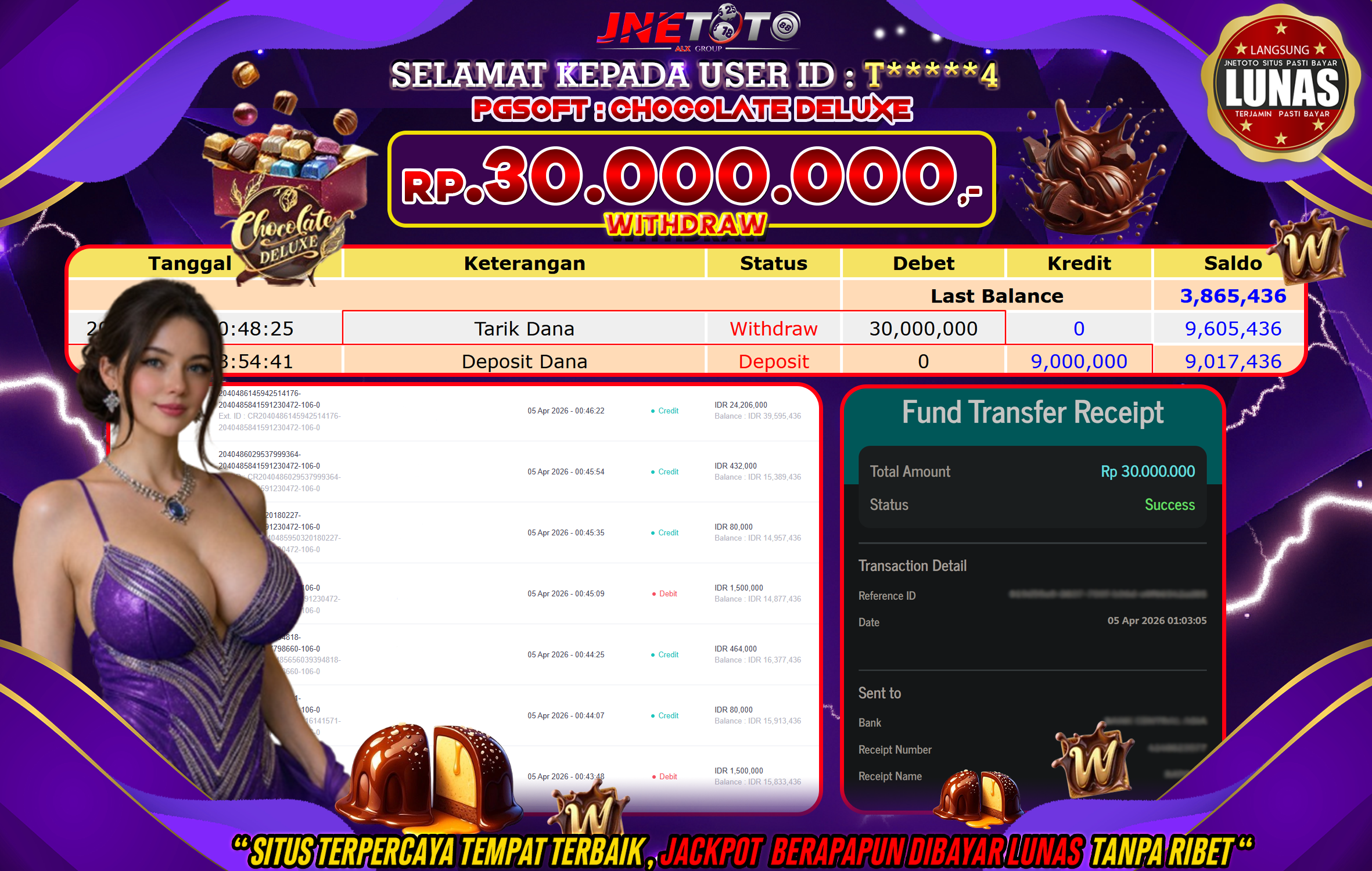 Bukti Jackpot JNETOTO di PGSOFT : Chocolate Deluxe Rp,30.000.000 LUNAS!