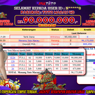 BUKTI-JP-JNETOTO-APRIL-14-B