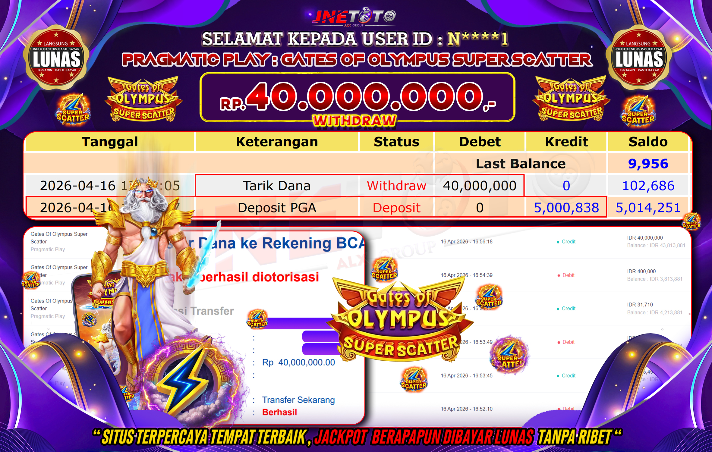 Bukti Jackpot JNETOTO di PRAGMATIC PLAY : Gates Of Olympus Super Scatter Rp,40.000.000 LUNAS!