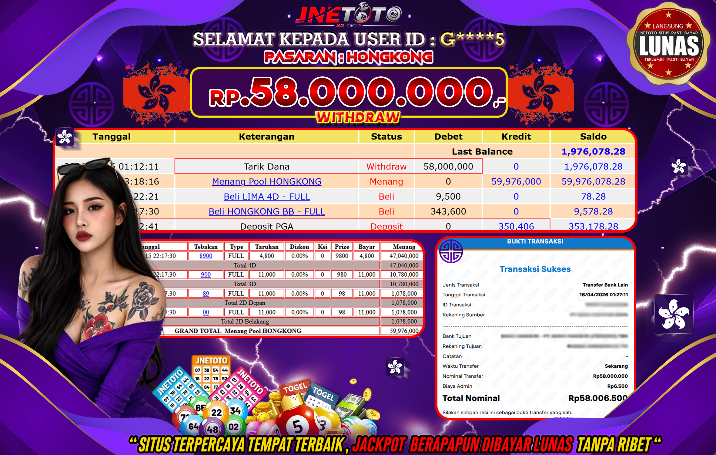 Bukti Jackpot JNETOTO di PASARAN : HONGKONG Rp,58.000.000 LUNAS!