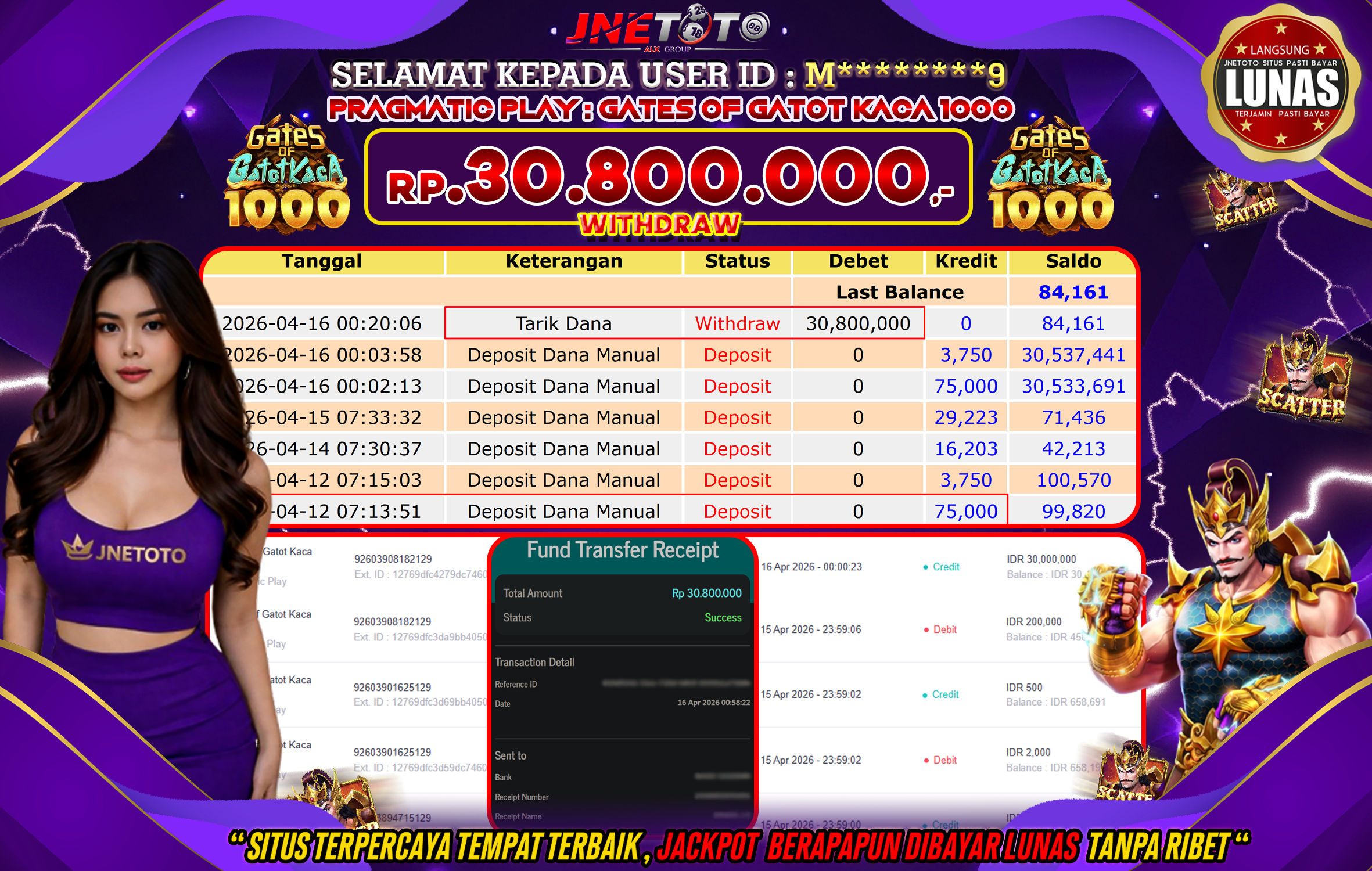 Bukti Jackpot JNETOTO di PRAGMATIC PLAY : Gates Of Gatot Kaca 1000 Rp,30.800.000 LUNAS!