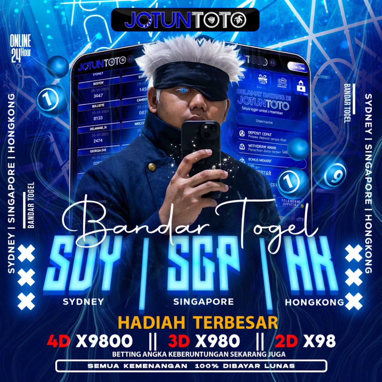 JOTUNTOTO 🔗 Bandar Slot777 Dengan Deposit Qris 5000 Tercepat Tanpa Batas