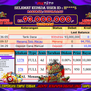 BUKTI-JP-JNETOTO-2-JUNI-B-2026