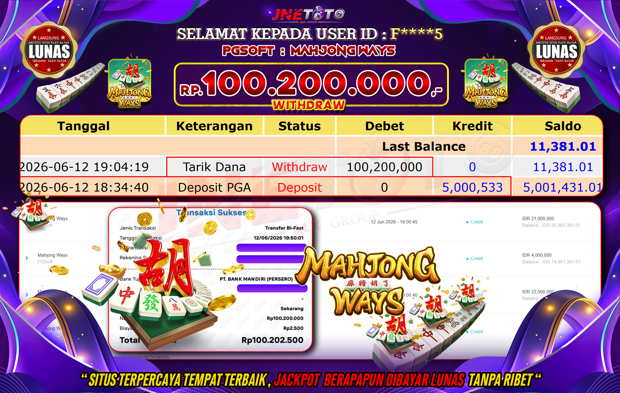 Bukti Jackpot JNETOTO di PGSOFT : Mahjong Ways Rp,100.200.000 LUNAS!