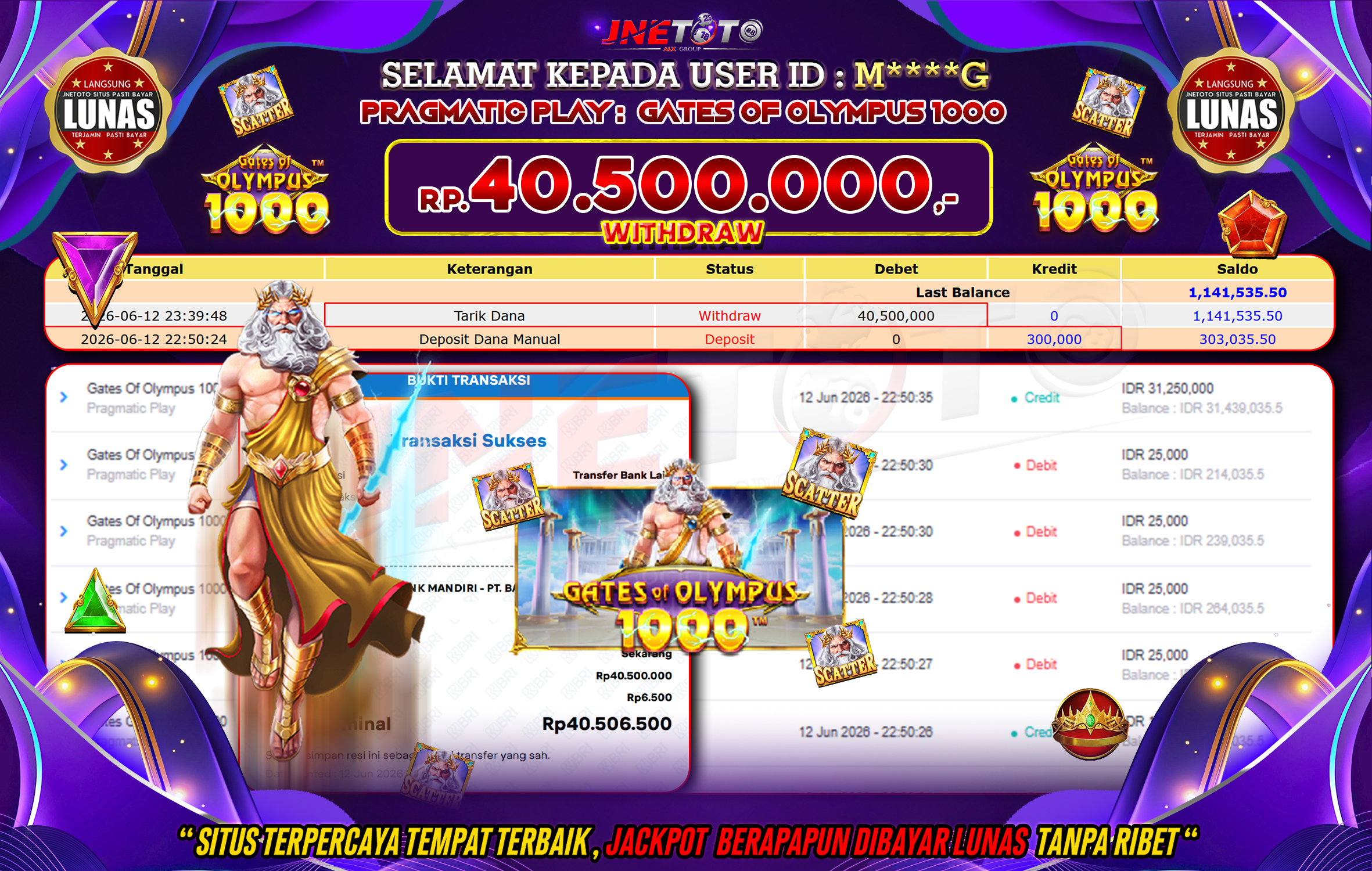 Bukti Jackpot JNETOTO di PRAGMATIC PLAY : Gates Of Olympus 1000 Rp,40.500.000 LUNAS!