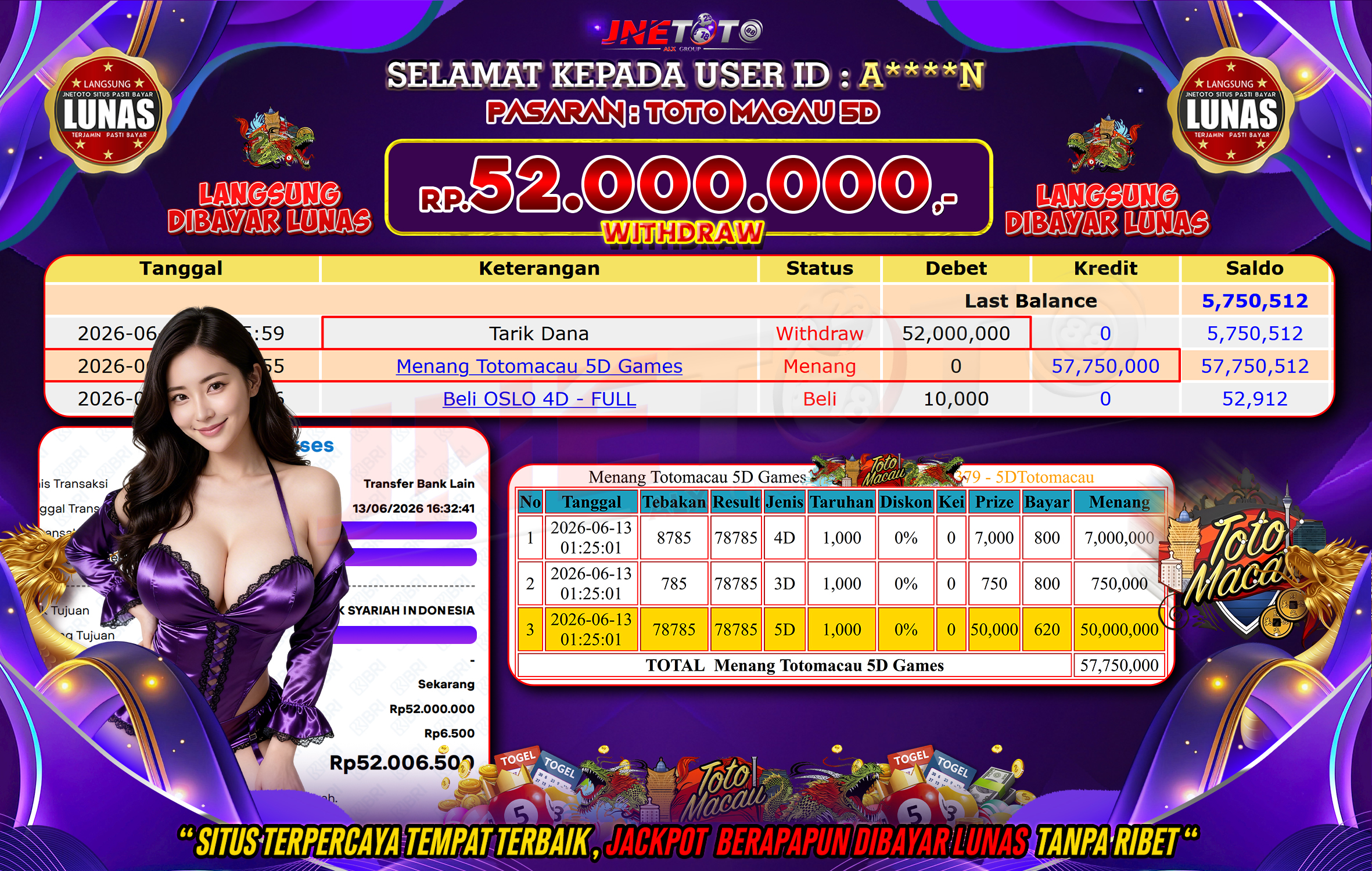 Bukti Jackpot JNETOTO di PASARAN : TOTO MACAU 5D Rp,50.000.000 LUNAS!
