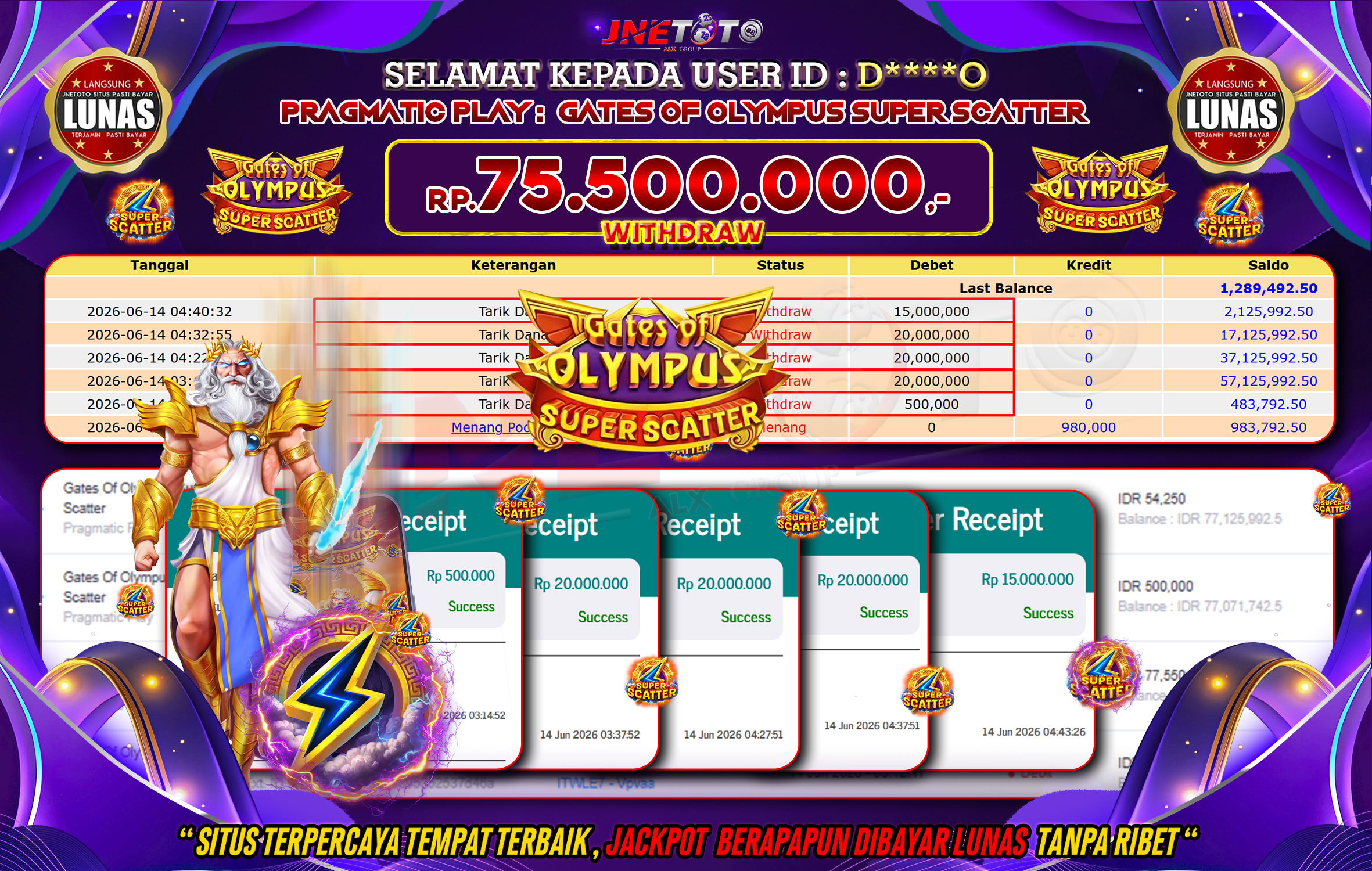 Bukti Jackpot JNETOTO di PRAGMATIC PLAY : Gates Of Olympus Super Scatter Rp,75.500.000 LUNAS!