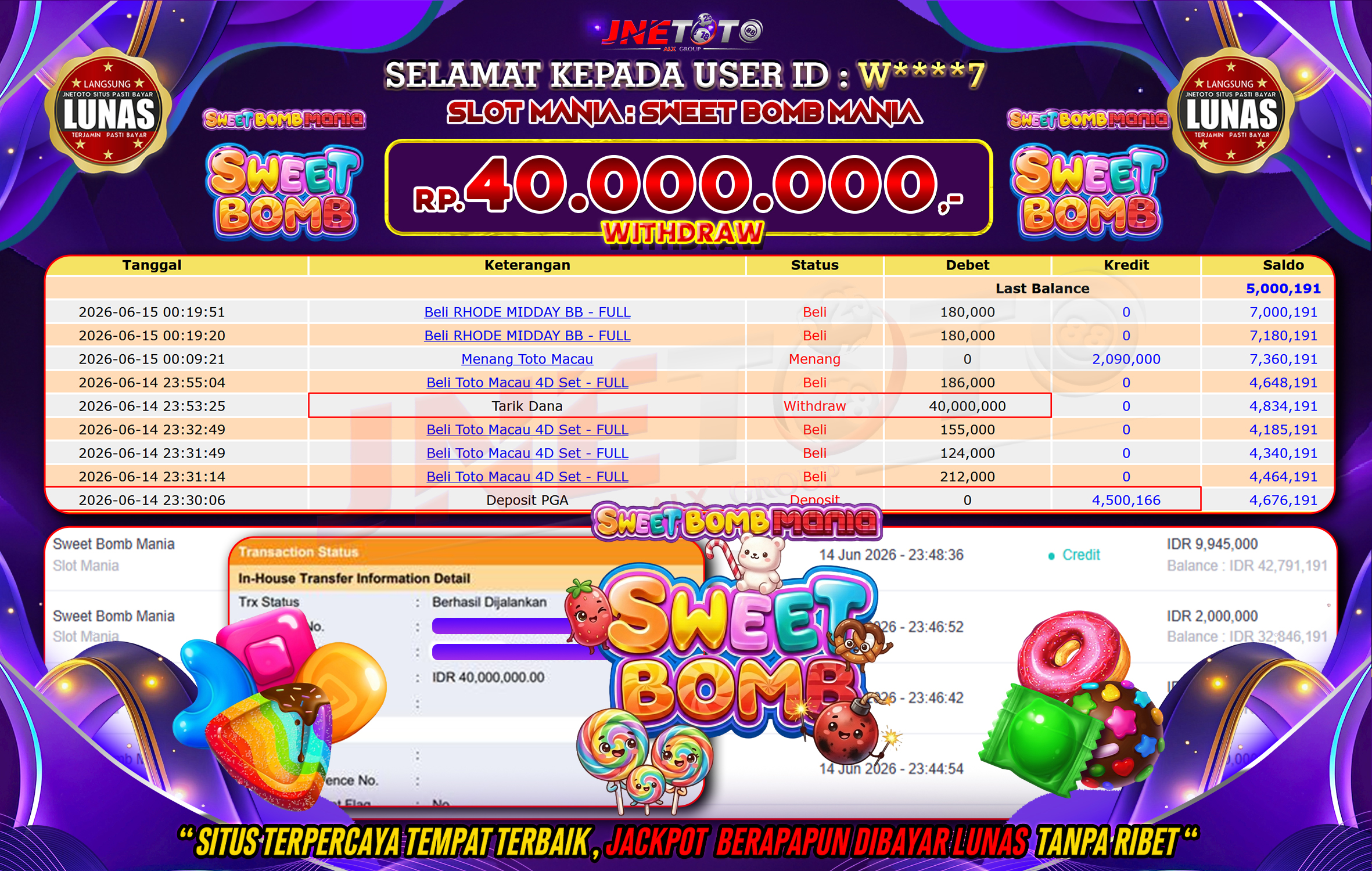 Bukti Jackpot JNETOTO di SLOT MANIA : Sweet Bomb Mania Rp,40.000.000 LUNAS!