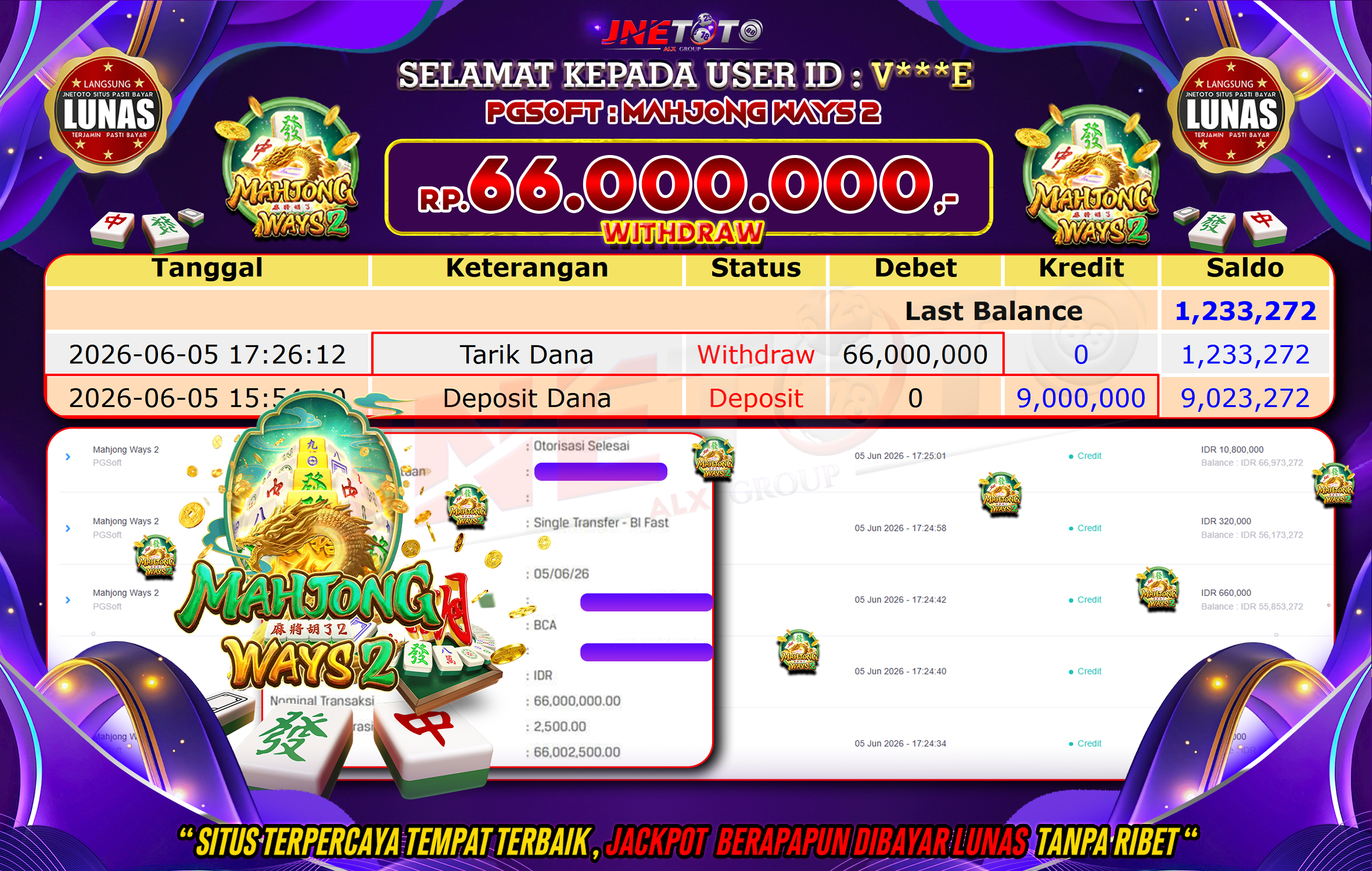 Bukti Jackpot JNETOTO di PGSOFT : Mahjong Ways 2 Rp,66.000.000 LUNAS!