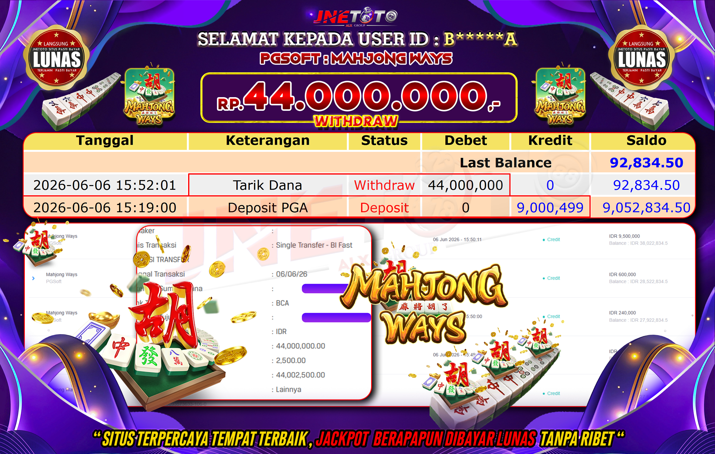 Bukti Jackpot JNETOTO di PGSOFT : Mahjong Ways Rp,44.000.000 LUNAS!