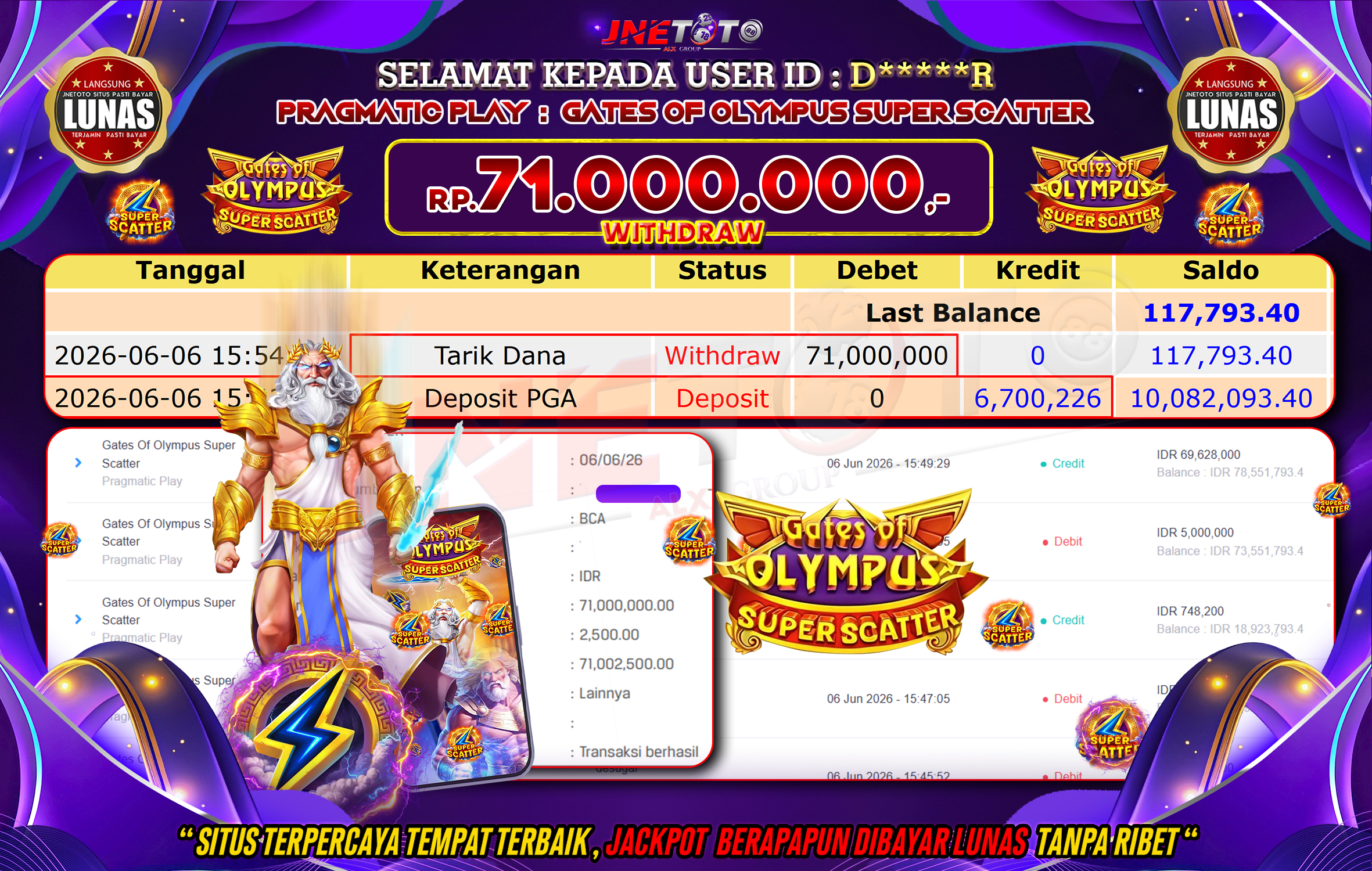 Bukti Jackpot JNETOTO di PRAGMATIC PLAY : Gates Of Olympus Super Scatter Rp,71.000.000 LUNAS!