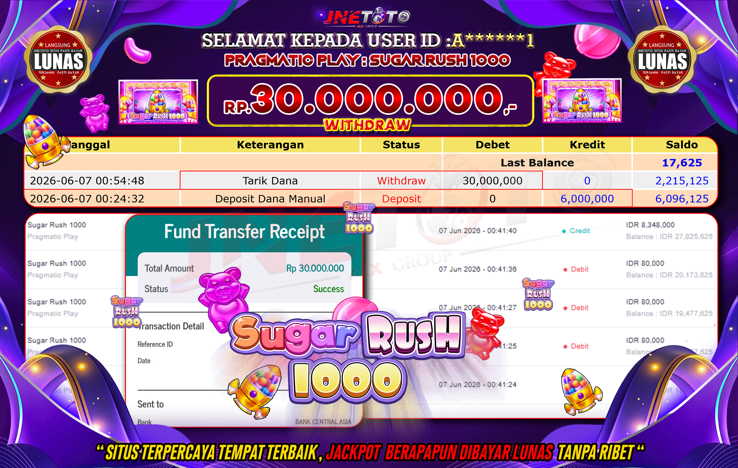 Bukti Jackpot JNETOTO di PRAGMATIC PLAY : Sugar Rush 1000 Rp,30.000.000 LUNAS!