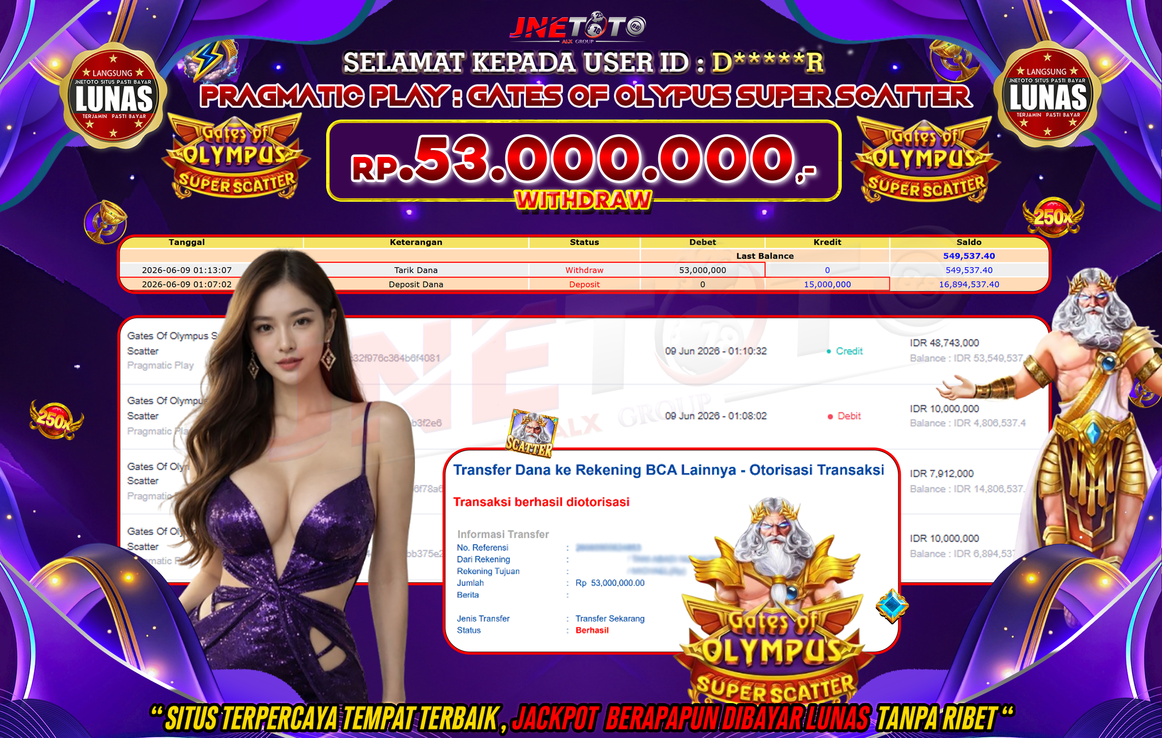 Bukti Jackpot JNETOTO di PRAGMATIC PLAY : Gates Of Olympus Super Scatter Rp,53.000.000 LUNAS!