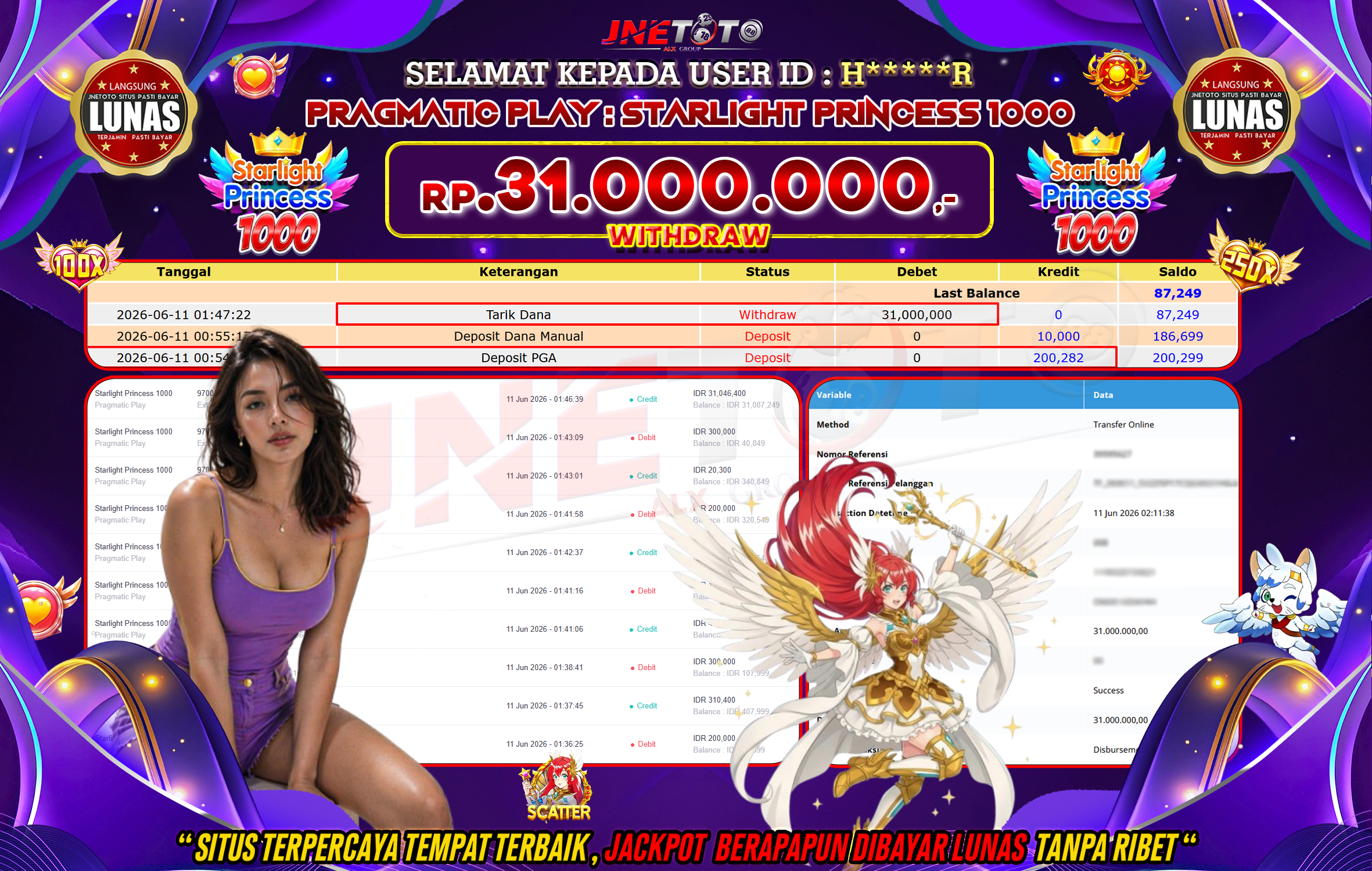 Bukti Jackpot JNETOTO di PRAGMATIC PLAY : Starlight Princess 1000 Rp,31.000.000 LUNAS!