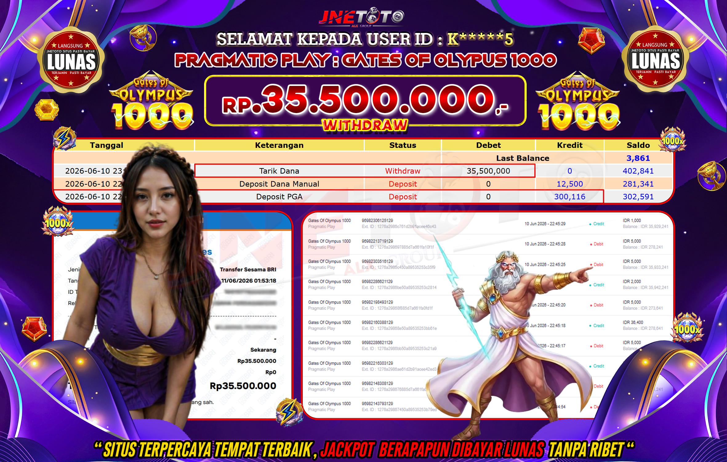 Bukti Jackpot JNETOTO di PRAGMATIC PLAY : Gates Of Olympus 1000 Rp,35.500.000 LUNAS!