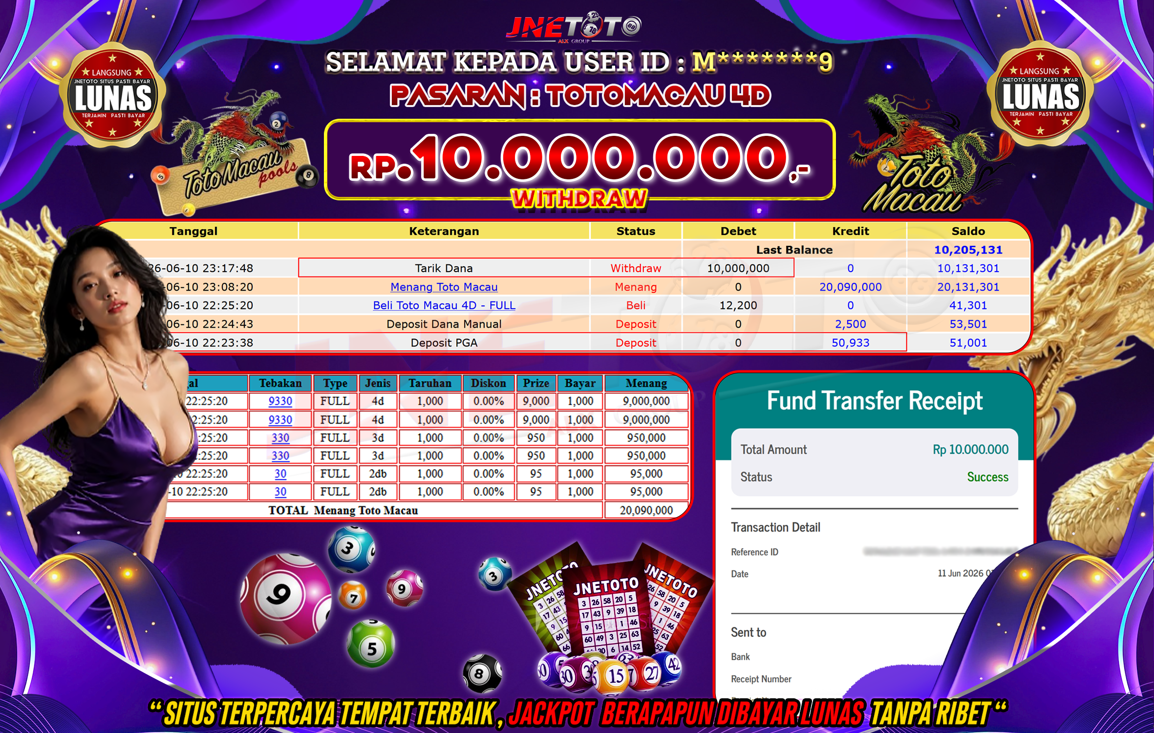 Bukti Jackpot JNETOTO di PASARAN : TOTO MACAU 4D Rp,10.000.000 LUNAS!