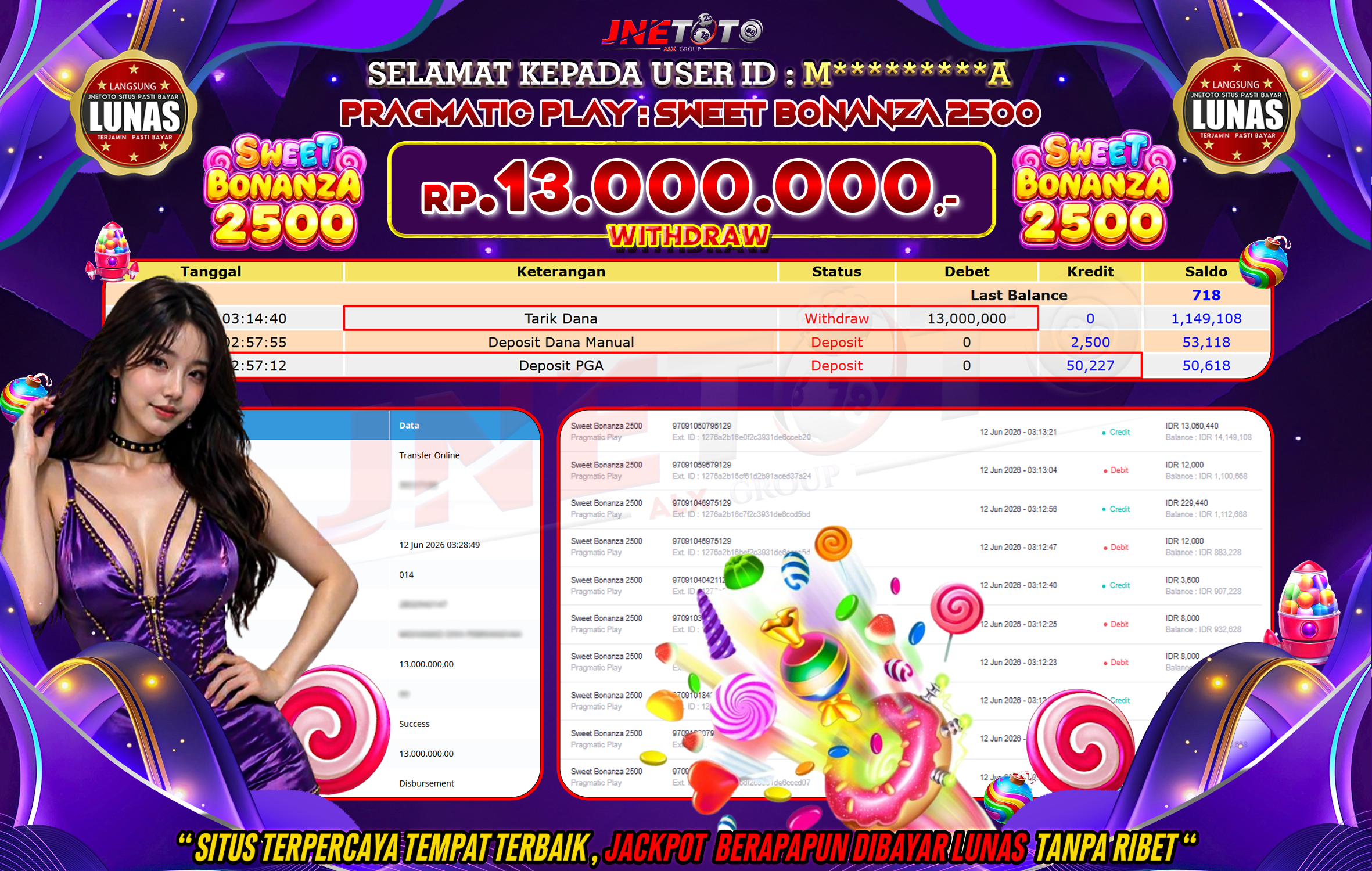 Bukti Jackpot JNETOTO di PRAGMATIC PLAY : Sweet Bonanza 2500 Rp,13.000.000 LUNAS!