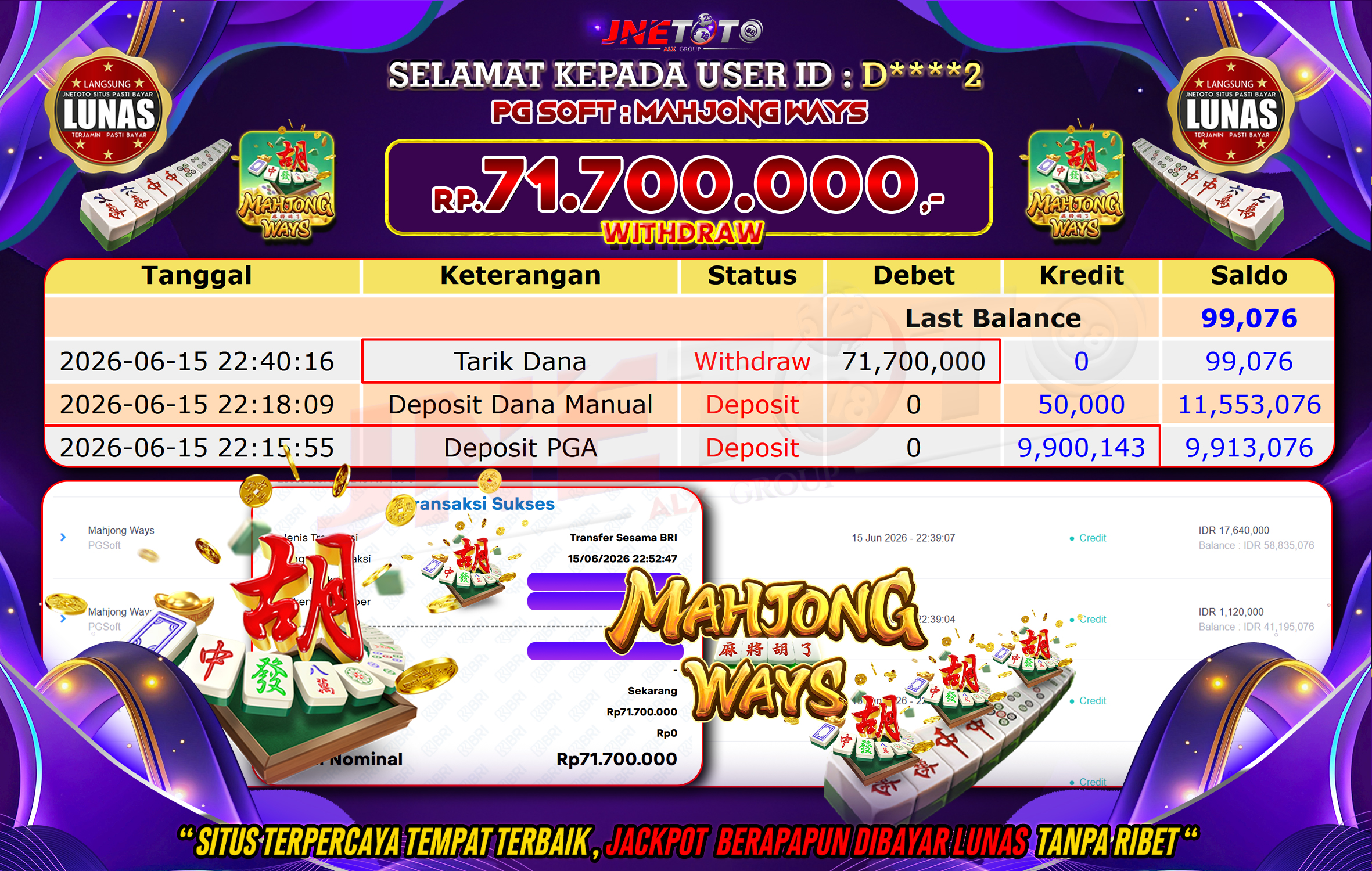 Bukti Jackpot JNETOTO di PGSOFT : Mahjong Ways Rp,71.700.000 LUNAS!