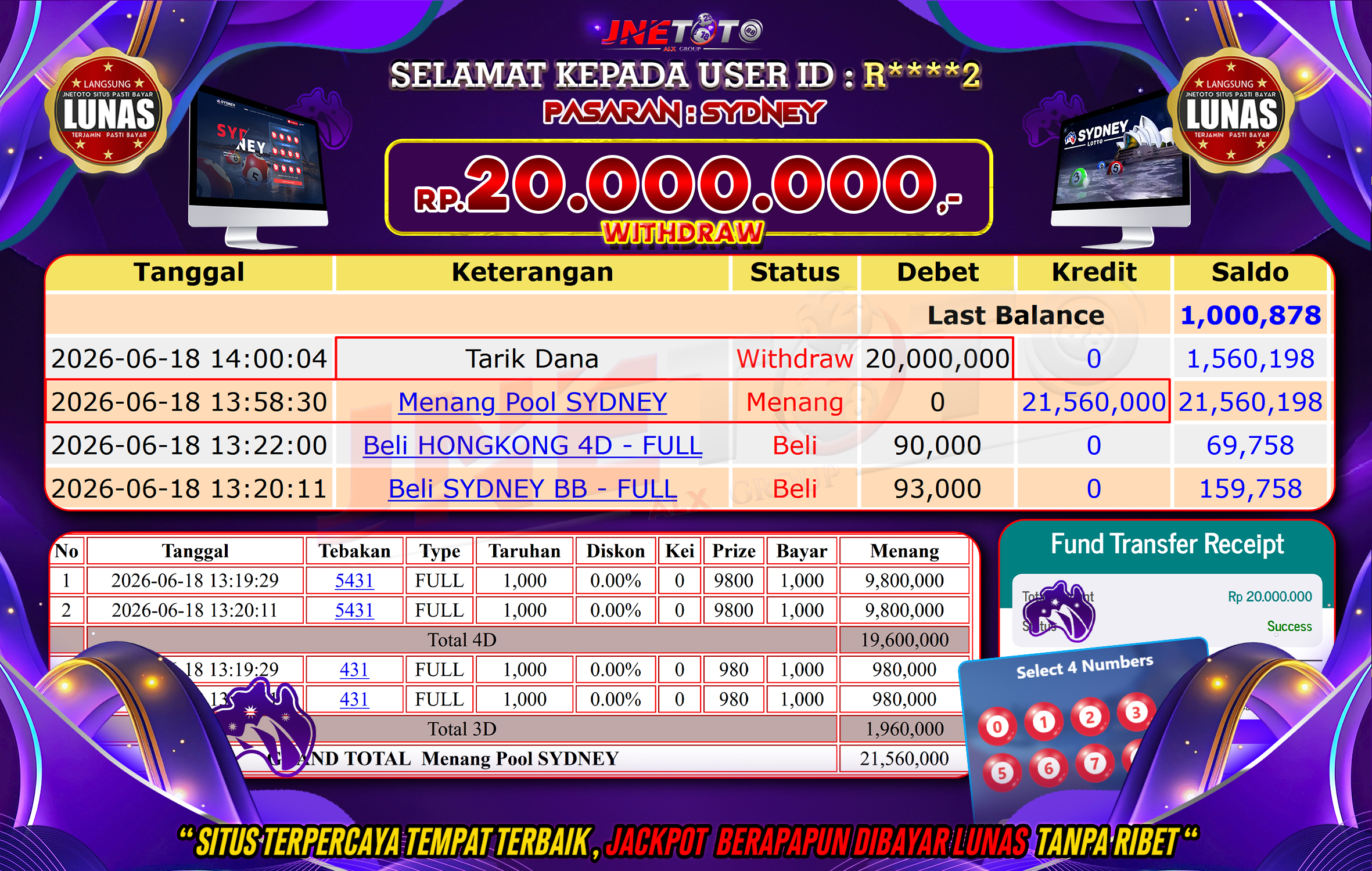 Bukti Jackpot JNETOTO di PASARAN : SYDNEY Rp,20.000.000 LUNAS!