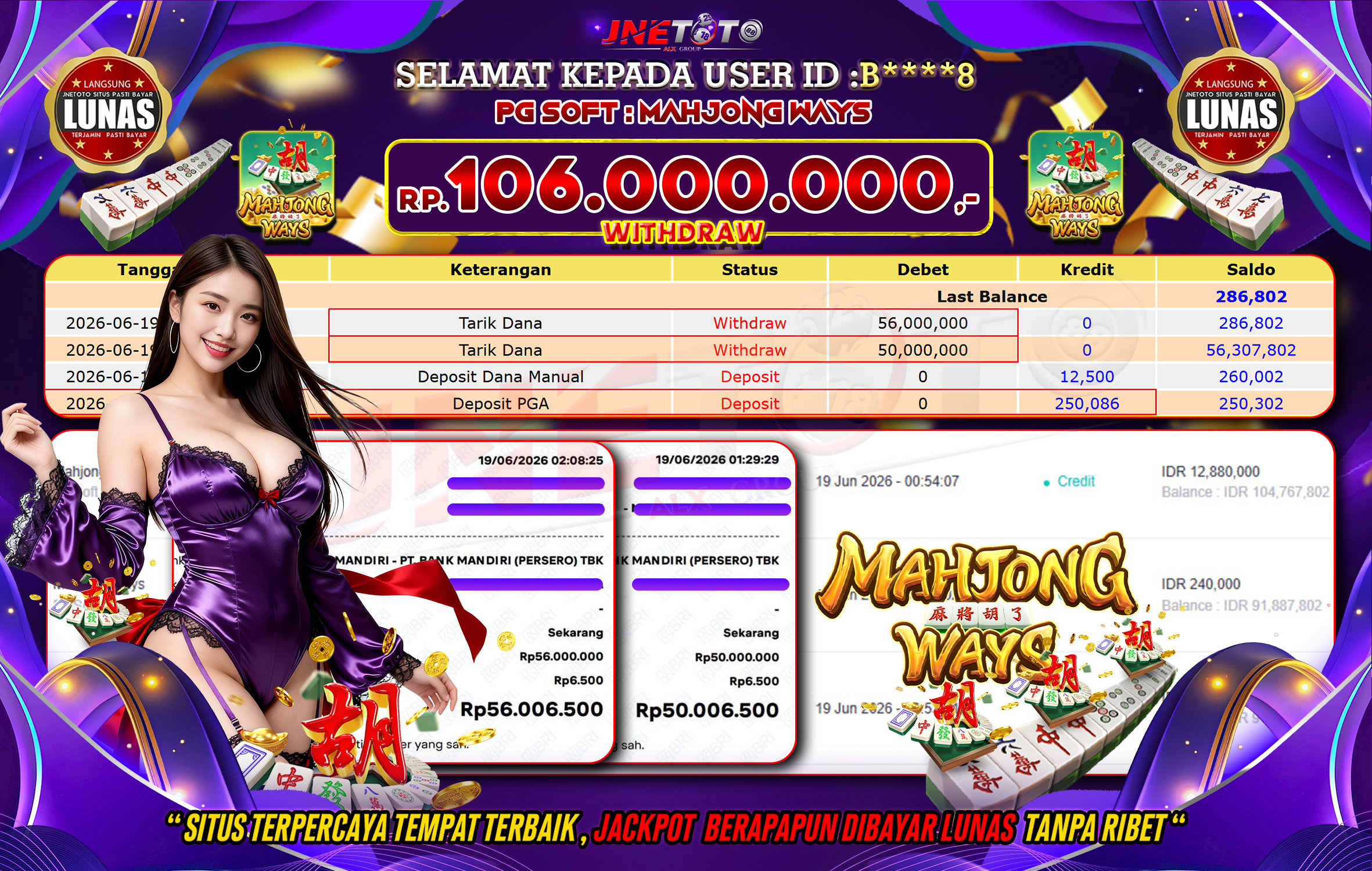 Bukti Jackpot JNETOTO di PGSOFT : Mahjong Ways Rp,106.000.000 LUNAS!