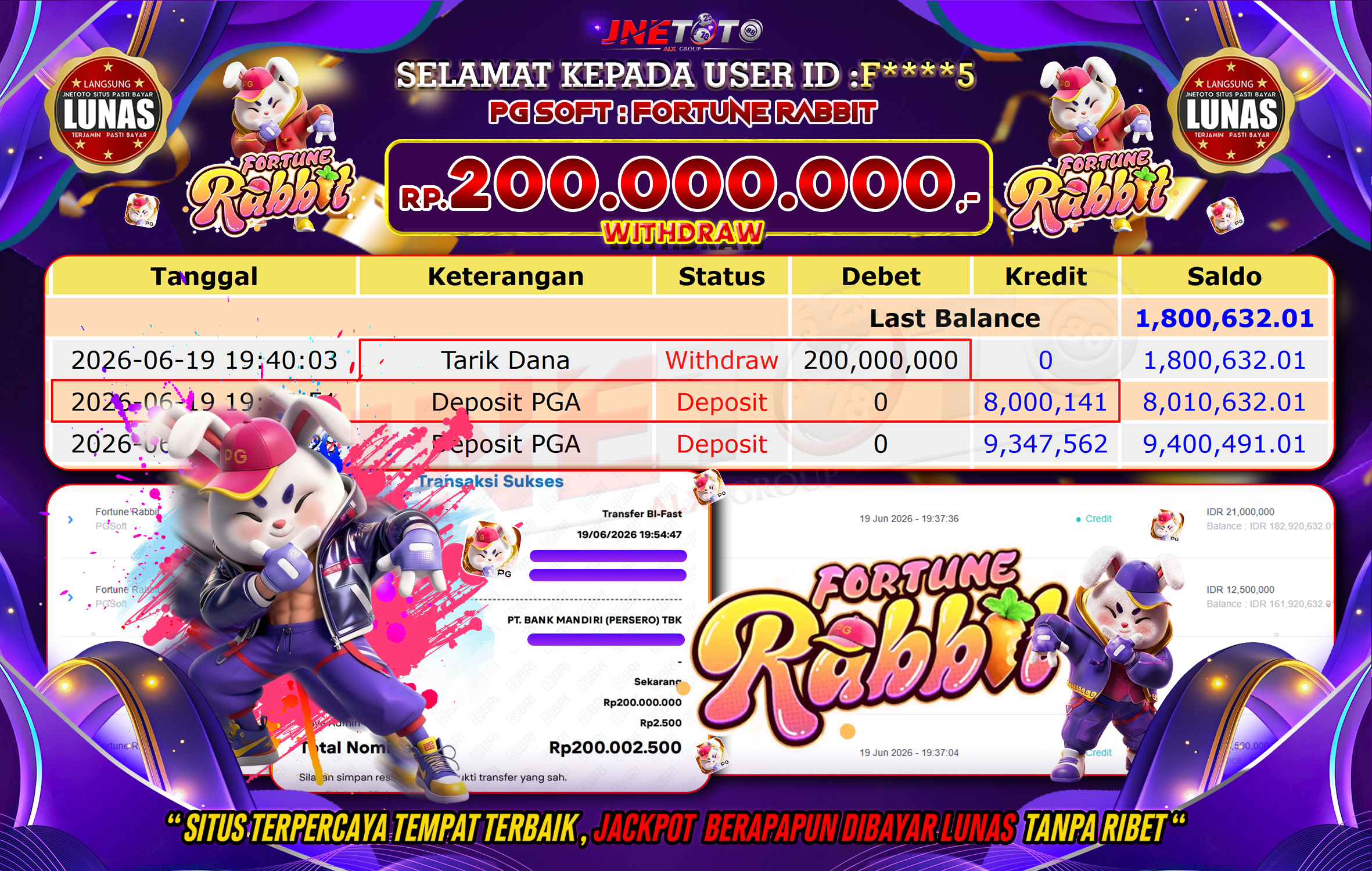 Bukti Jackpot JNETOTO di PGSOFT : Fortune Rabbit Rp,200.000.000 LUNAS!