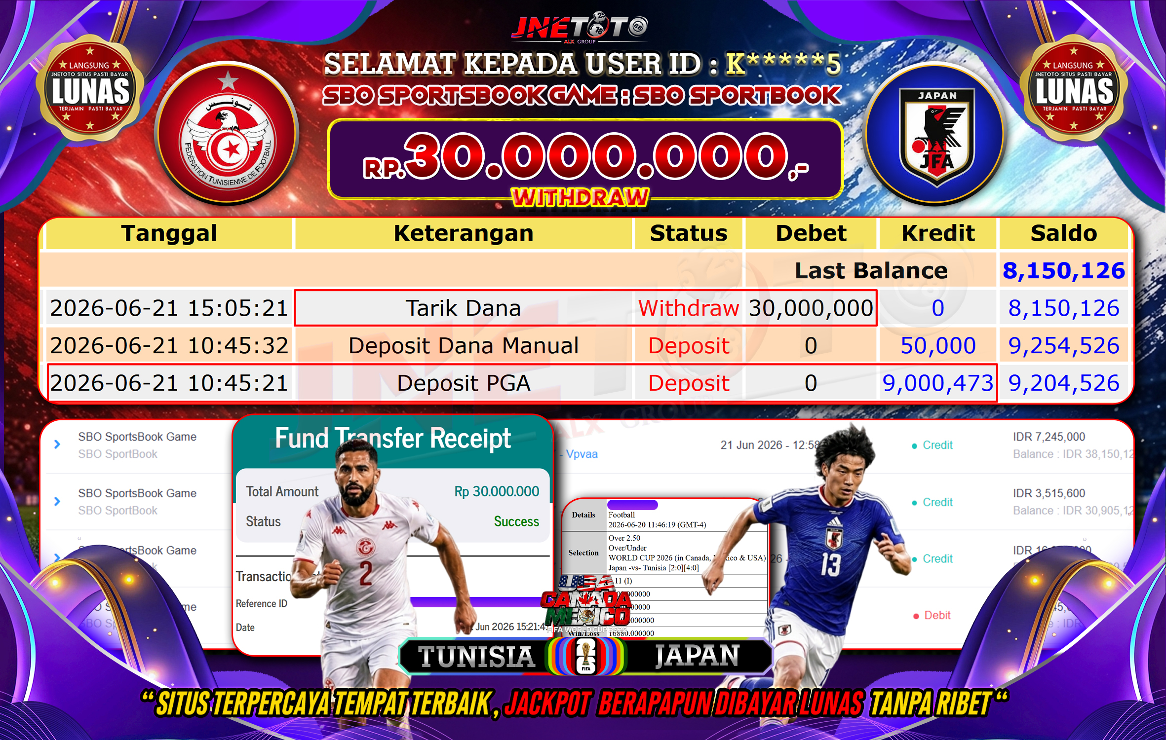 Bukti Jackpot JNETOTO di SBO SPORTSBOOK GAME : SBO SPORTBOOK Rp,30.000.000 LUNAS!