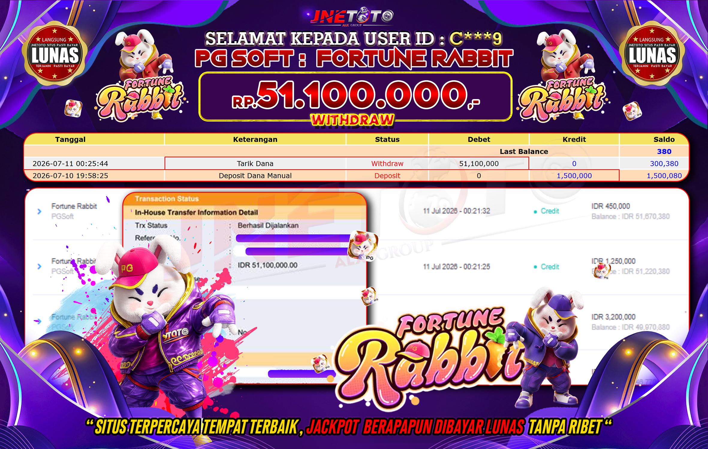 Bukti Jackpot JNETOTO di PGSOFT : Fortune Rabbit Rp,51.100.000 LUNAS!