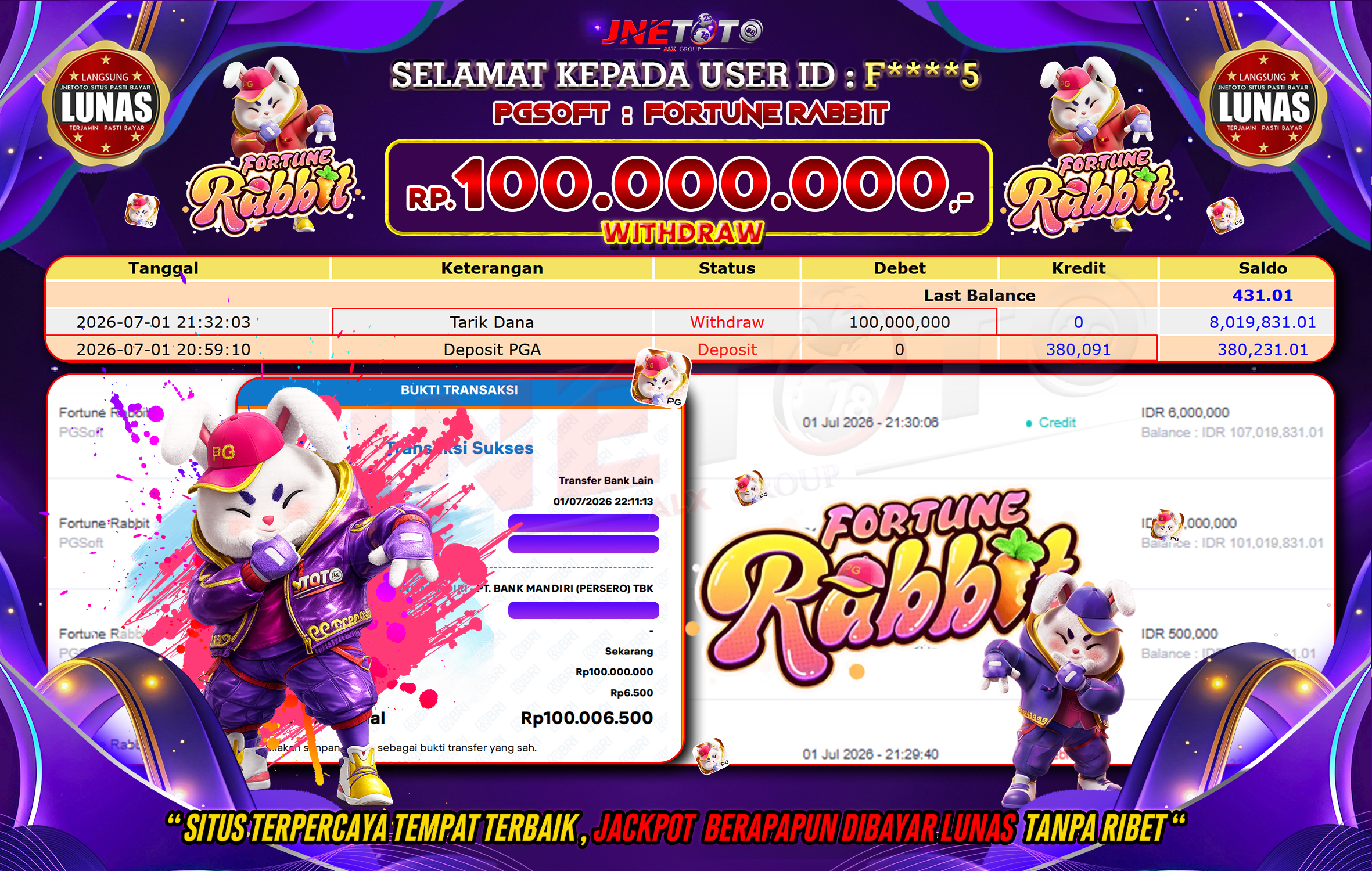 Bukti Jackpot JNETOTO di PGSOFT : Fortune Rabbit Rp,100.000.000 LUNAS!