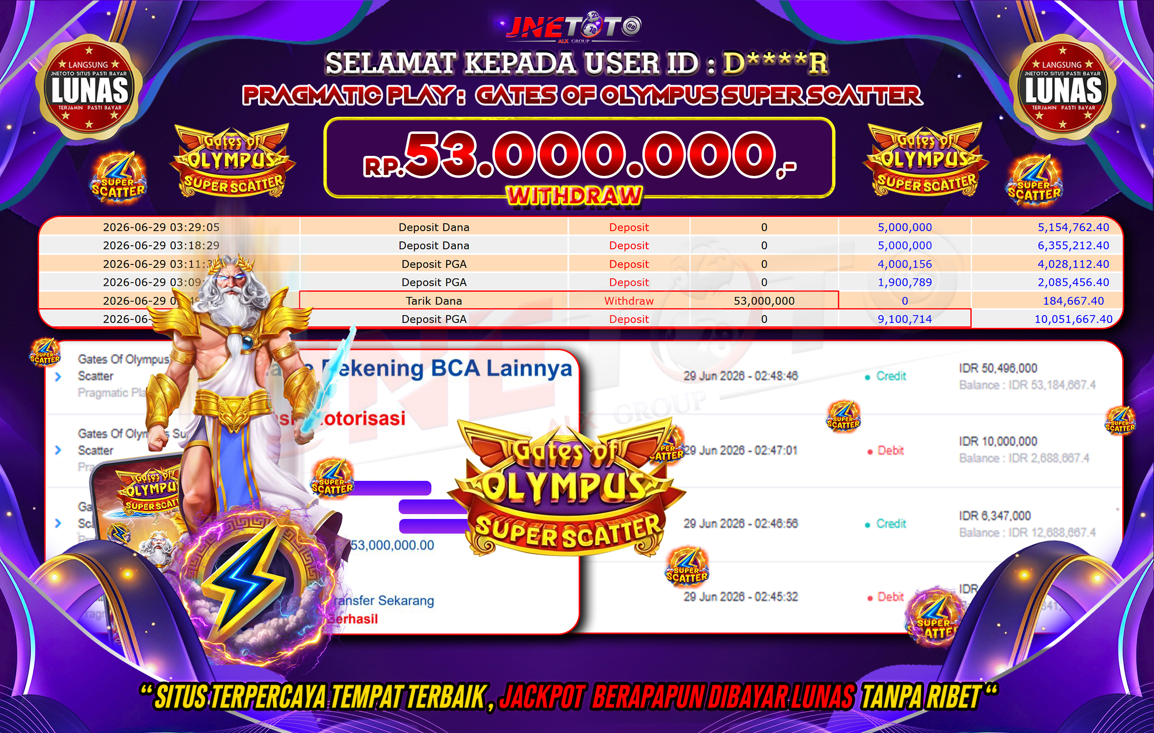 Bukti Jackpot JNETOTO di PRAGMATIC PLAY : Gates Of Olympus Super Scatter 1000 Rp,53.000.000 LUNAS!