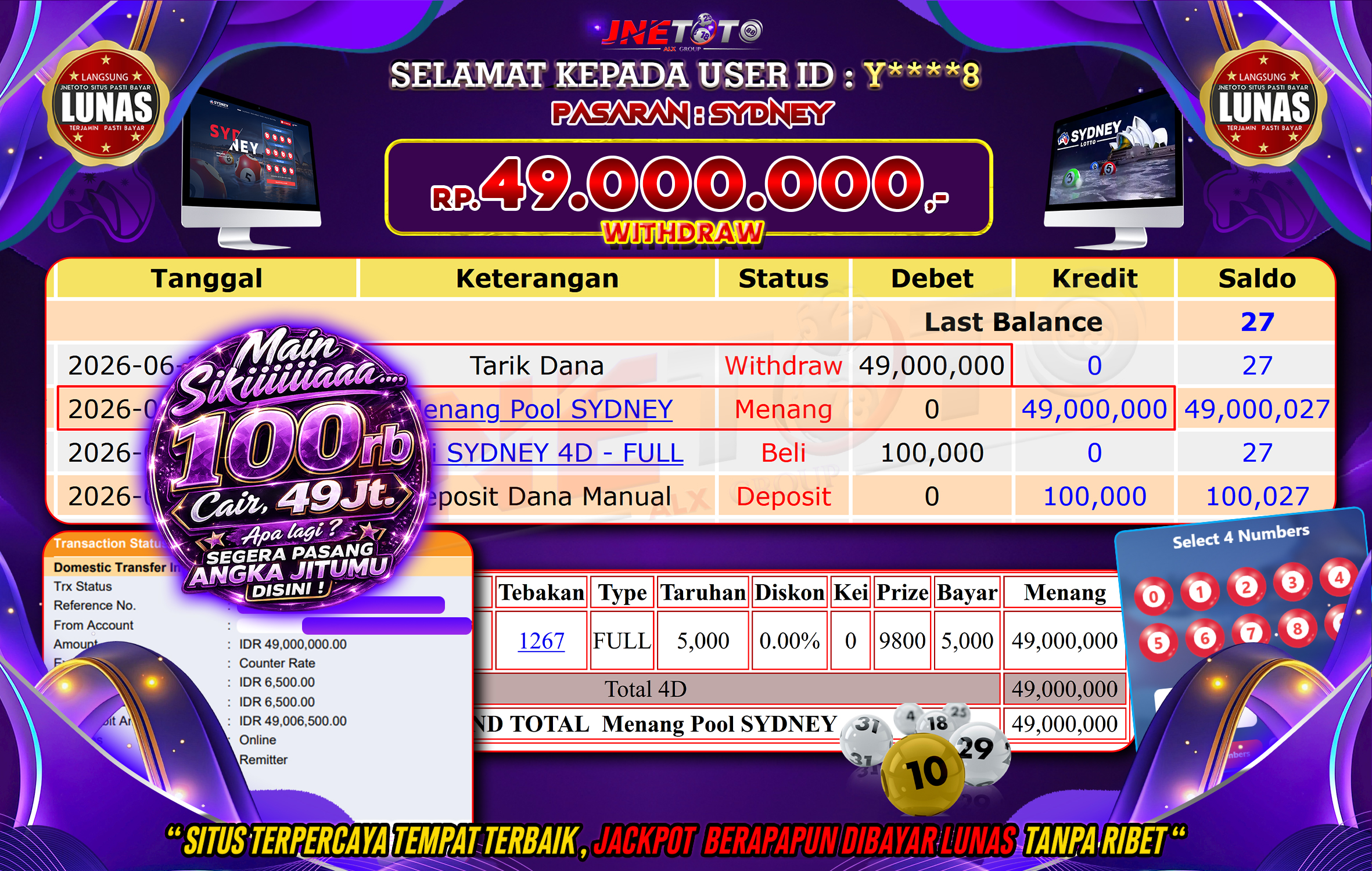 Bukti Jackpot JNETOTO di PASARAN : SYDNEY Rp,49.000.000 LUNAS!