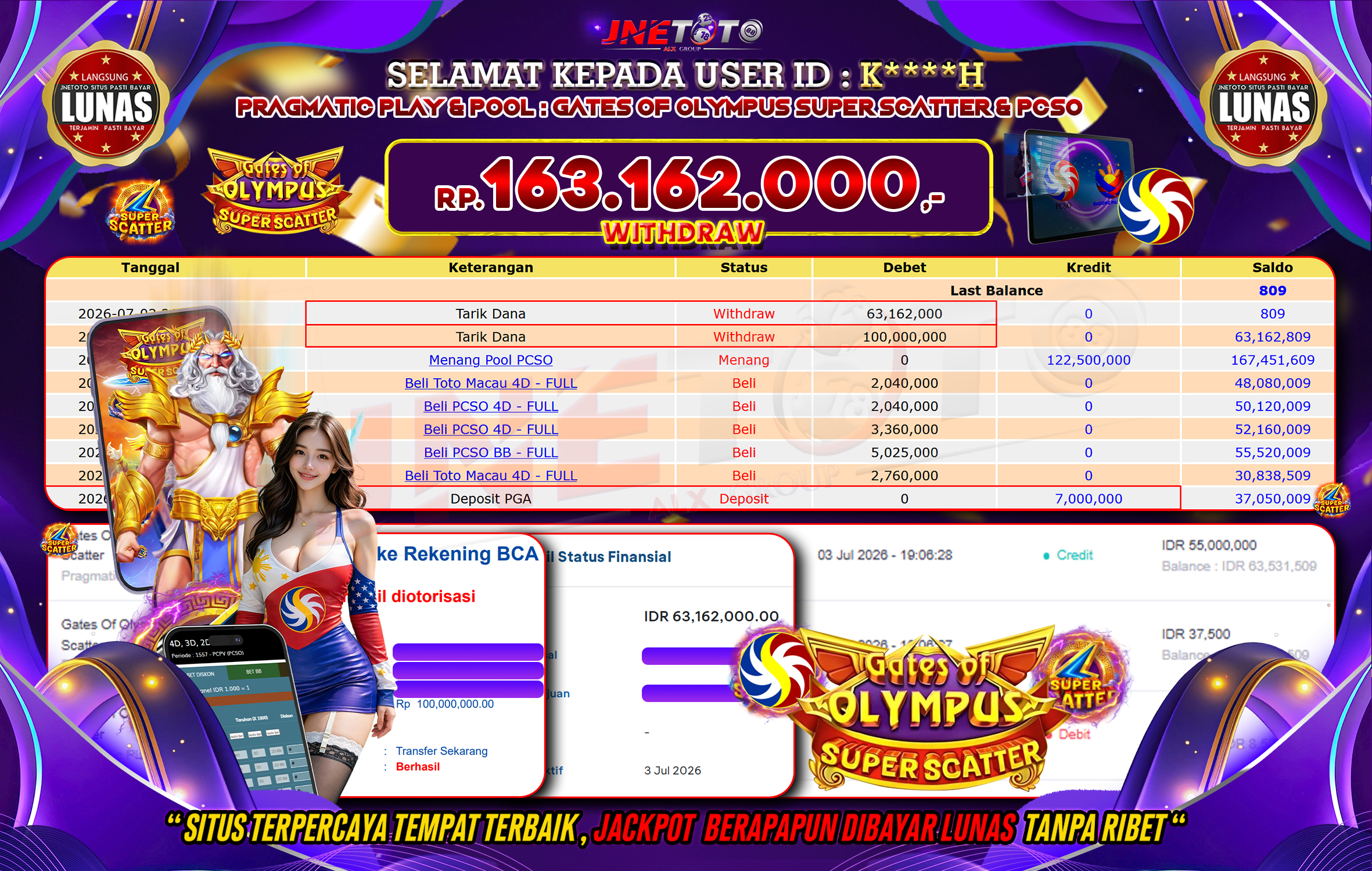 Bukti Jackpot JNETOTO di PRAGMATIC PLAY & POOL : Gates Of Olympus Super Scatter & POSO Rp,163.162.000 LUNAS!