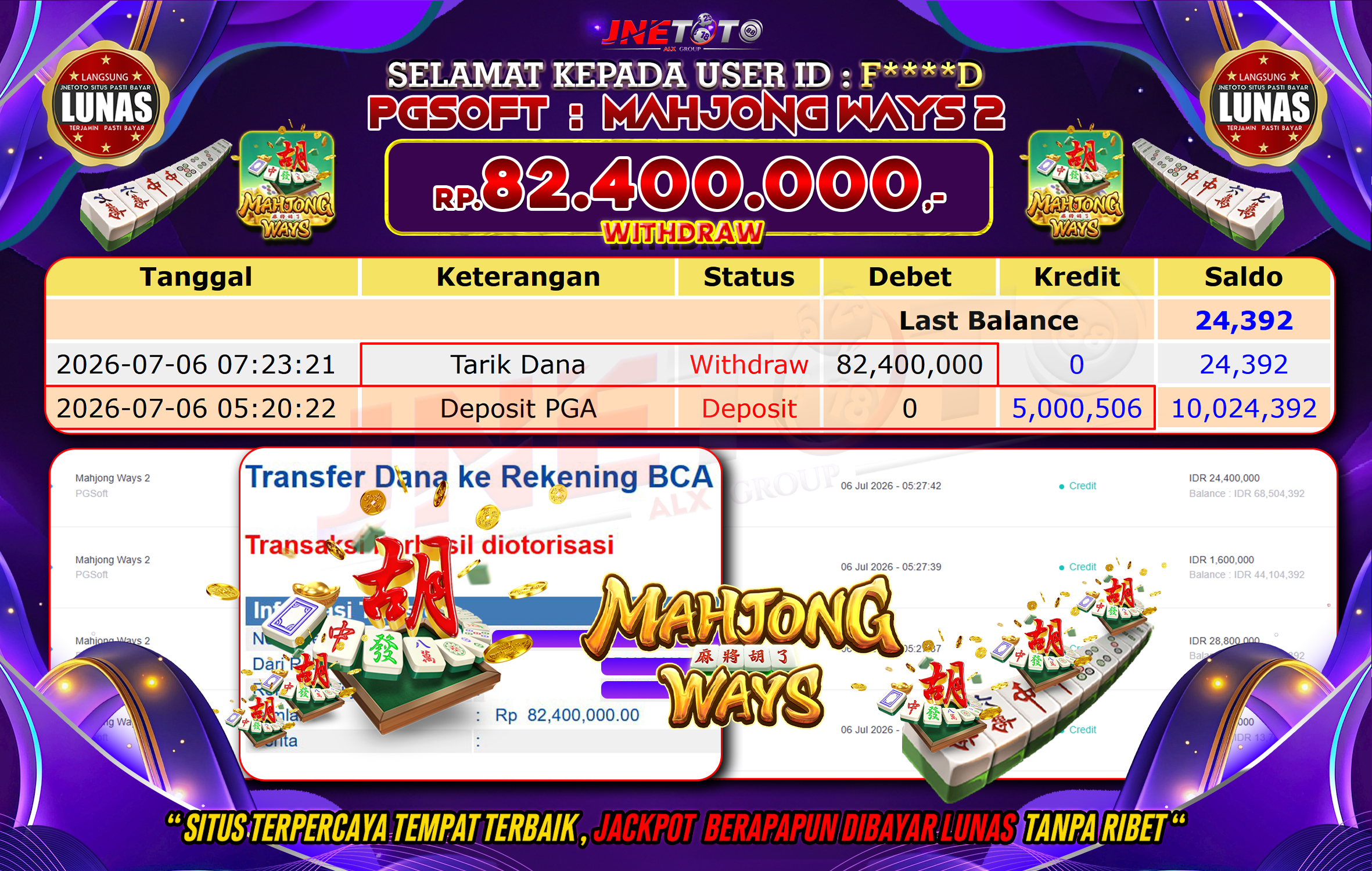 Bukti Jackpot JNETOTO di PGSOFT : Mahjong Ways 2 Rp,82.400.000 LUNAS!