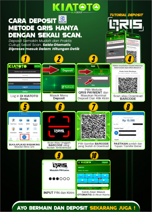 BRI-DEPOSIT-CEPAT-QRIS-KIATOTO.png