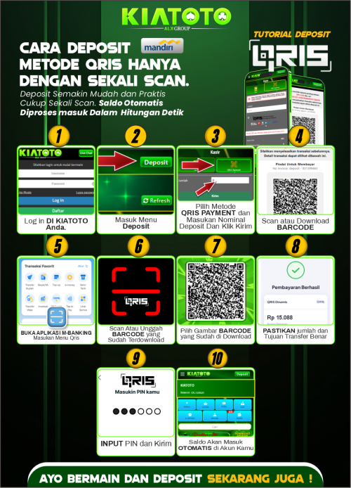MANDIRI-DEPOSIT-CEPAT-QRIS-KIATOTO.png